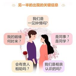 探寻真爱秘籍：如何找到你的灵魂伴侣？