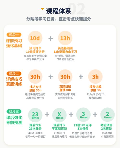 轻松征服女生，约会技巧大揭秘！