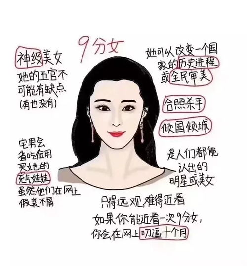 女生说对外貌容忍度很高，如何巧妙回应？