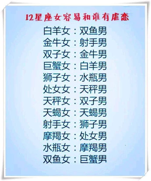 《揭秘十二星座女生背叛前的征兆：如何捕捉情感危机的信号？》
